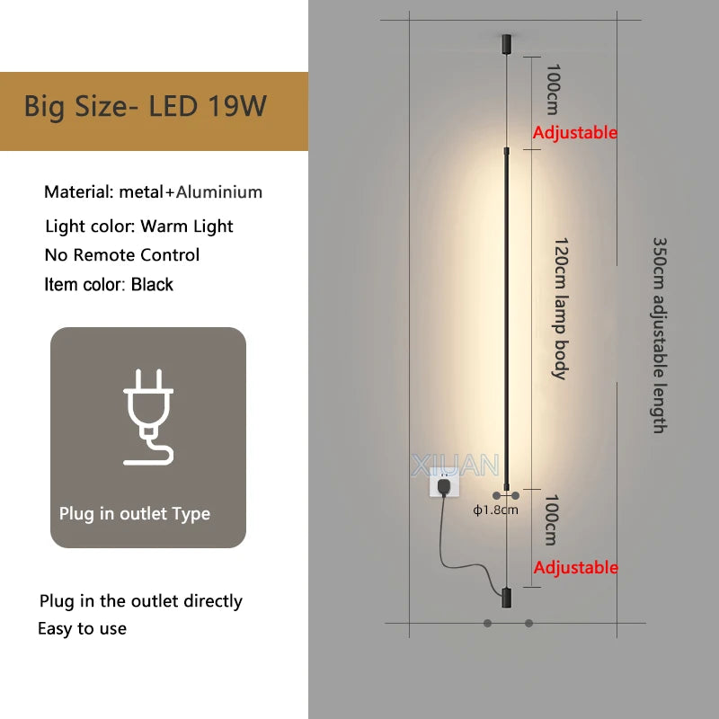 Style Led